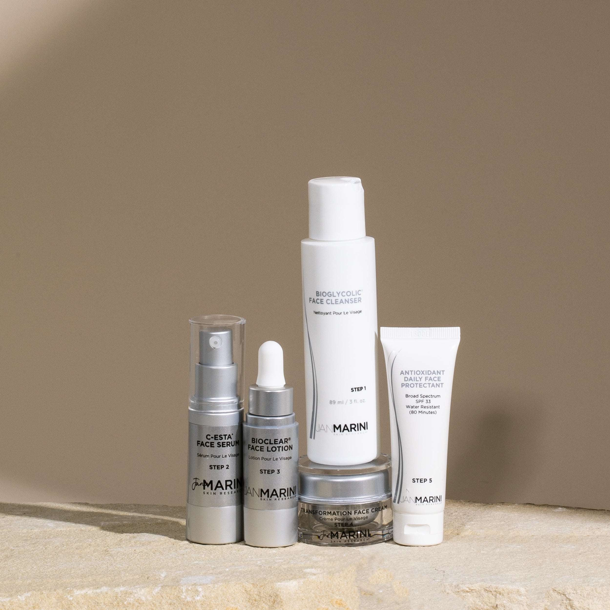 Starter Skincare Management System normal combo Jan Marini