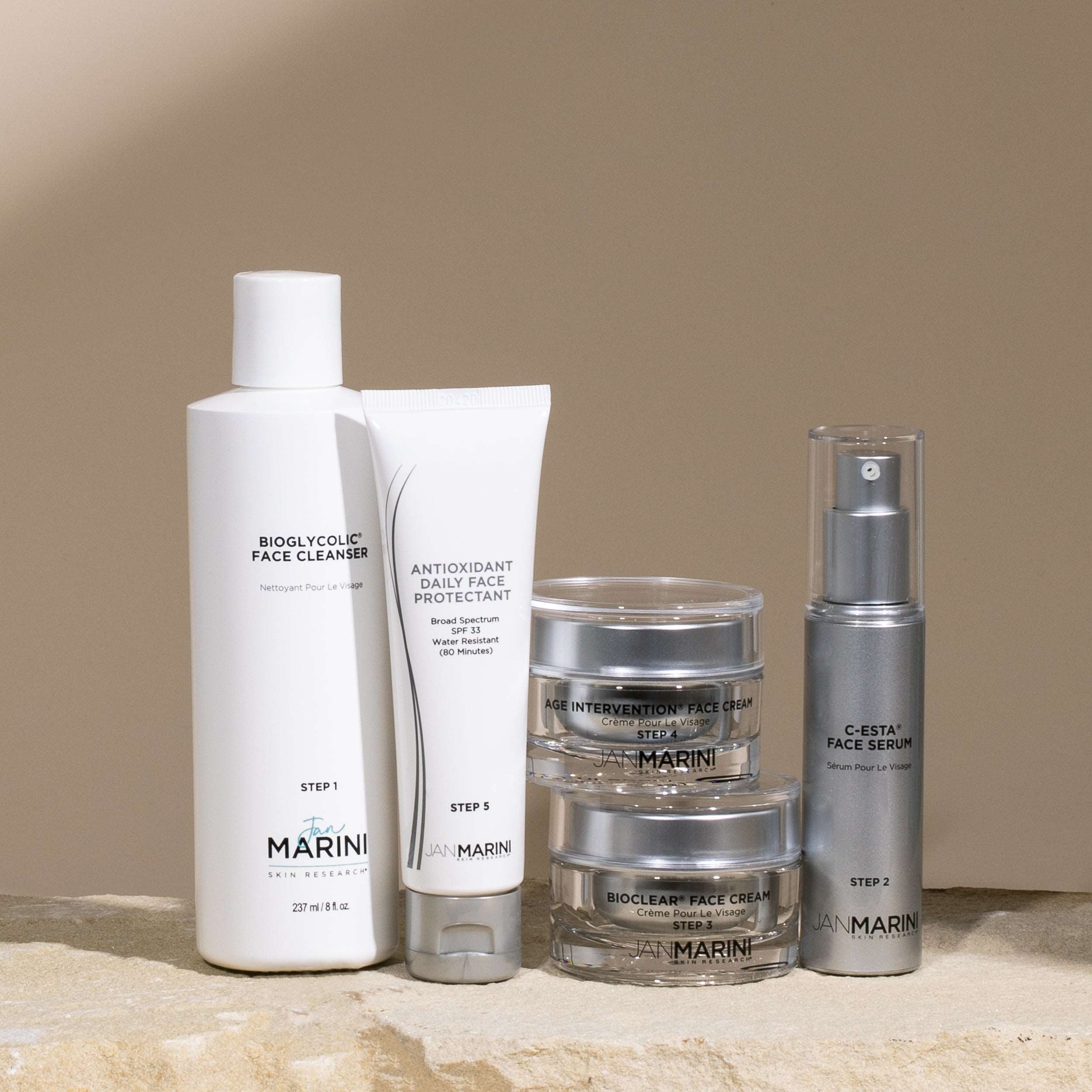 Jan Marini Skincare Management System- Dry/Very Dry Jan Marini